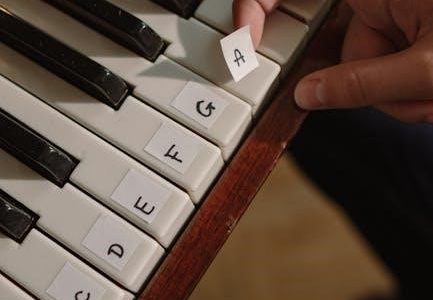 fur elise sheet music pdf with letters